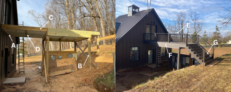 How Decks Are Built - Decks R Us Blog